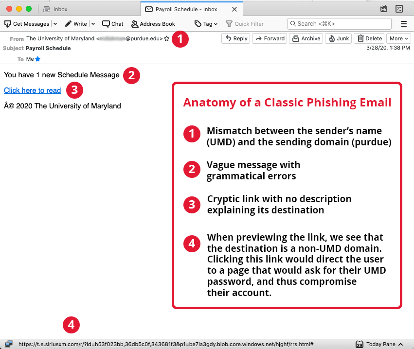screenshot of a phishing email with numbered examples